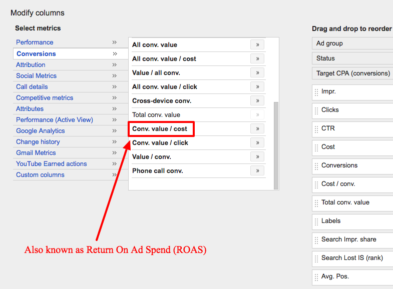 Rendite für Werbeausgaben in Google AdWords