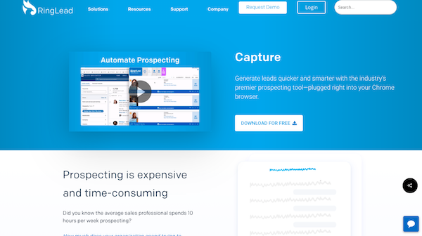 Die 20 Besten Tools Zur Verkaufsforderung Im Jahr 2021 Um Den Umsatz Zu Steigern Affde Marketing