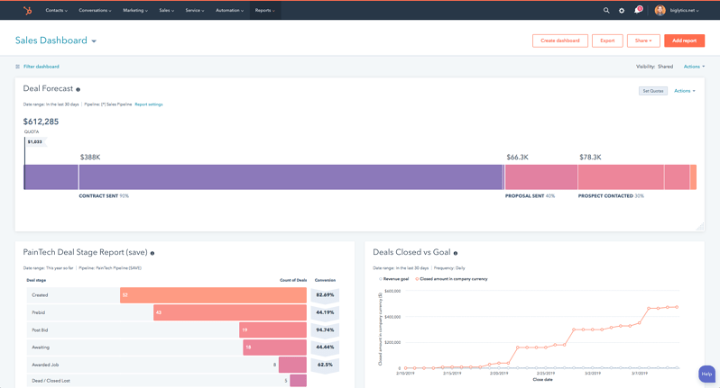 hubspot-crm-dashboard