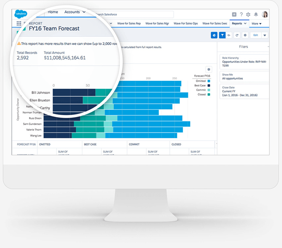 salesforce-crm-dashboard