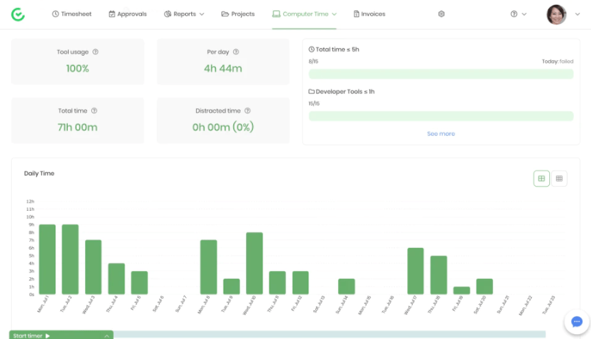 timecamp-time-tracker