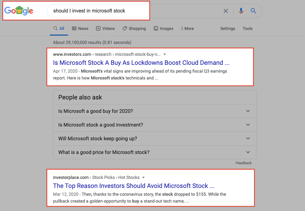 Google SERPs - Microsoft Stock (Informational Search Intent Example)