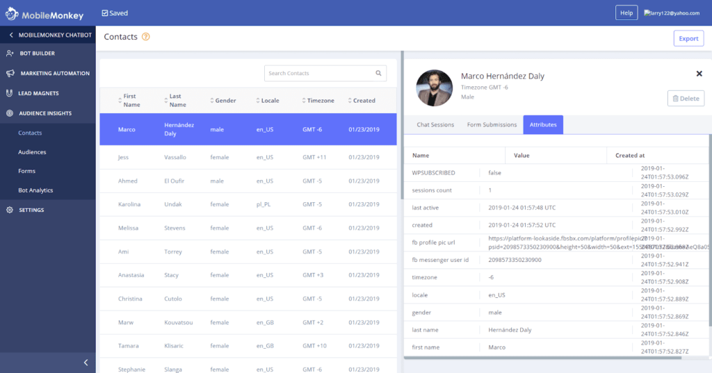 Approfondimenti sugli annunci di FB Messenger 2