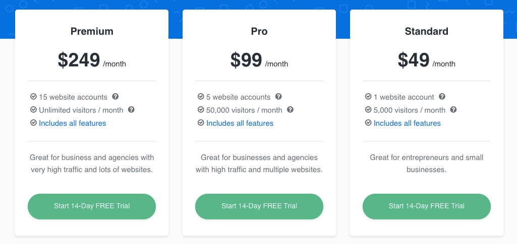LeadQuizzes Pricing Plans