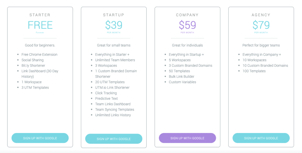 UTM.io Fiyatlandırması