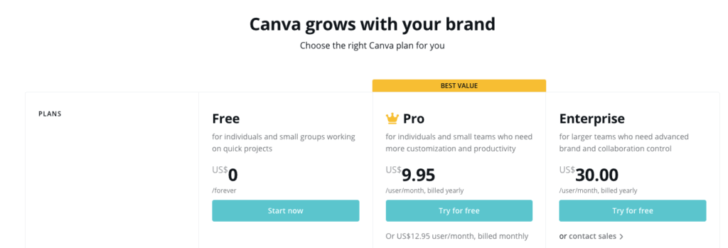 Canva Pricing Plans