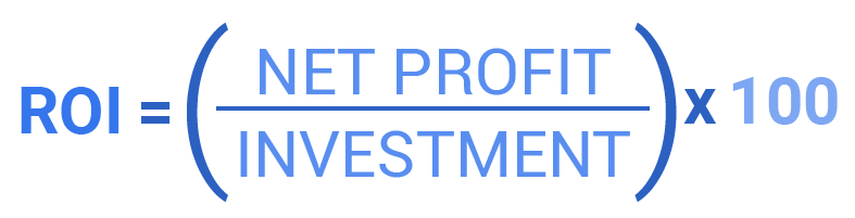 Formule de retour sur investissement