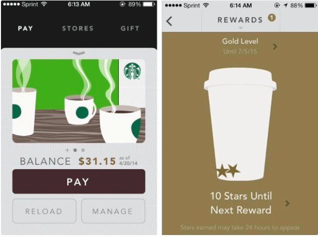 Marketing omnicanal de Starbucks