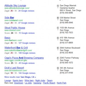 Can you Pay for Google Reviews