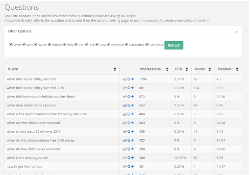 Sanity Check เครื่องมือ seo ทางเทคนิค
