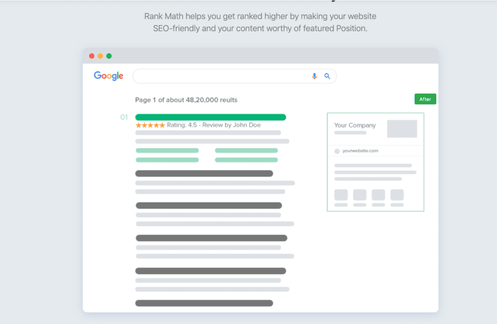 Classifica SEO matematica