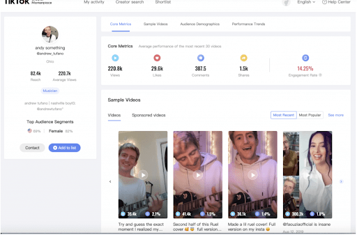 Партнерство с влиятельными лицами в TikTok