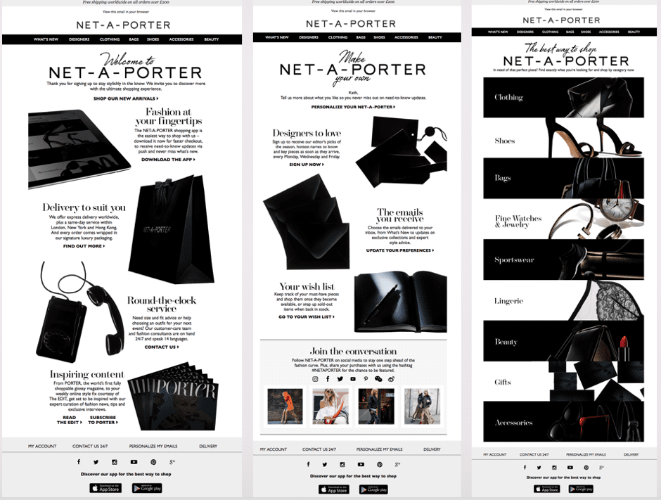 Электронная почта Net-a-Porter