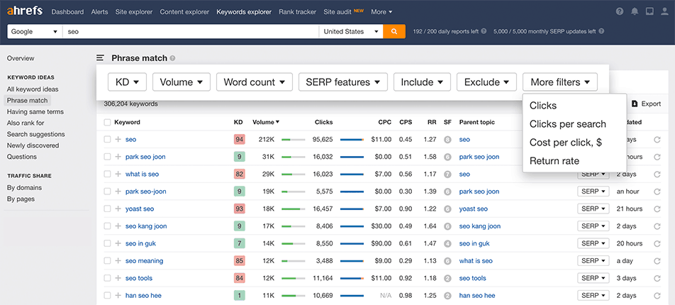 alat penelitian kata kunci ahrefs ppc