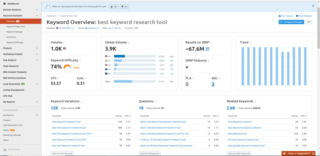 alat penelitian kata kunci ppc semrush
