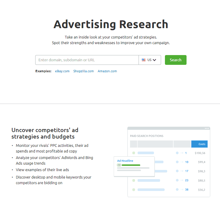 alat analisis pesaing ppc semrush