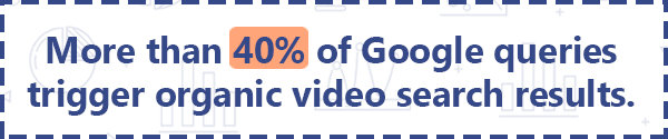 如何为您的 YouTube 视频进行关键字研究