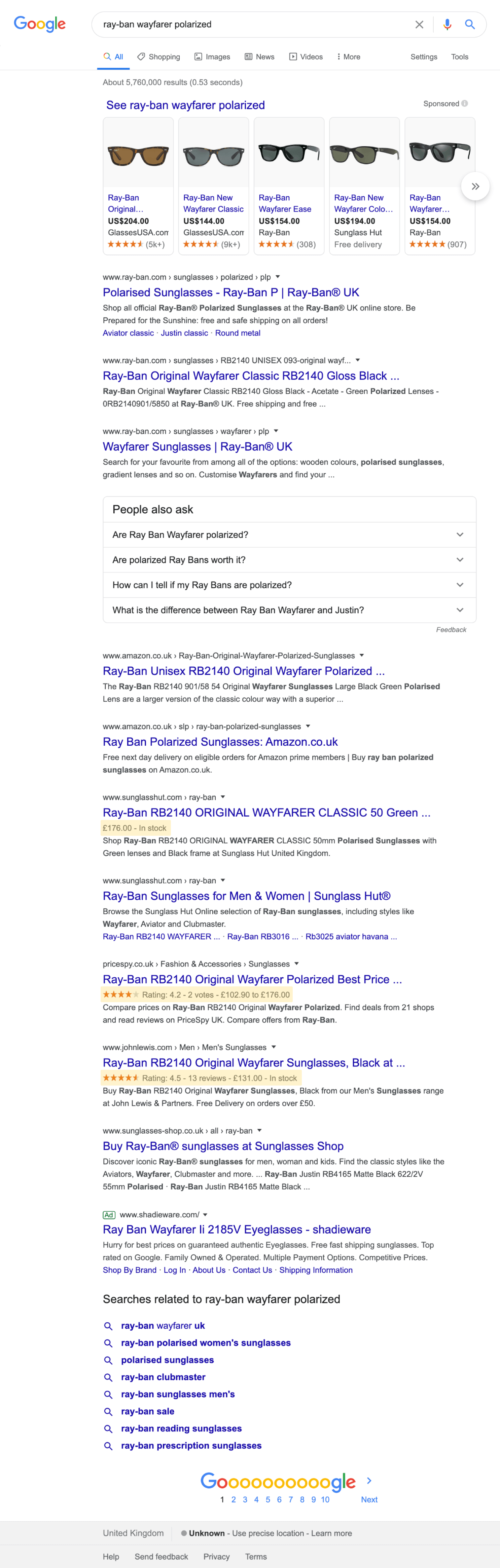 丰富的片段:提高 SERP 中点击率的简单指南