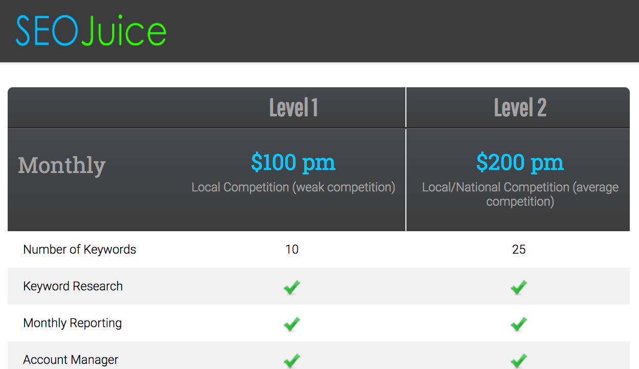 200$/mois agence $200/month agency