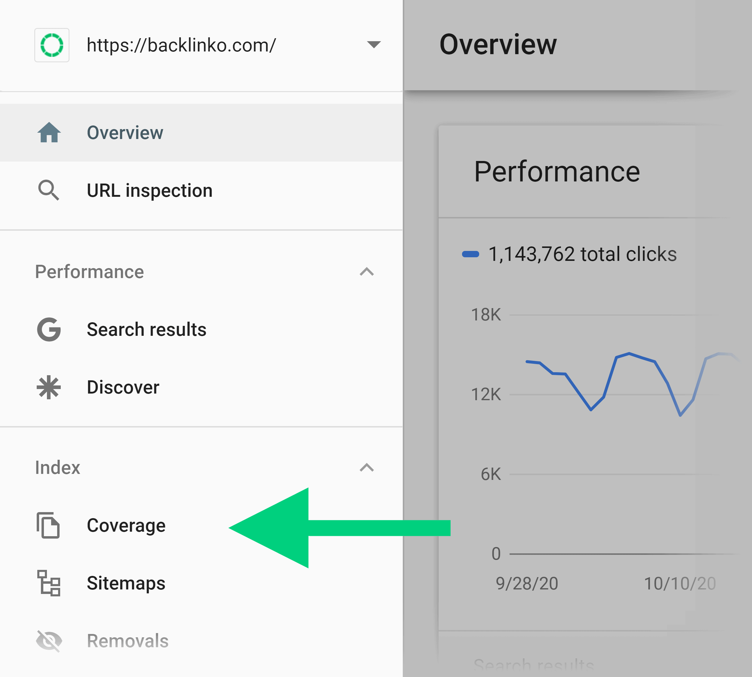 Consolă de căutare - Meniu acoperire Search console – Coverage menu