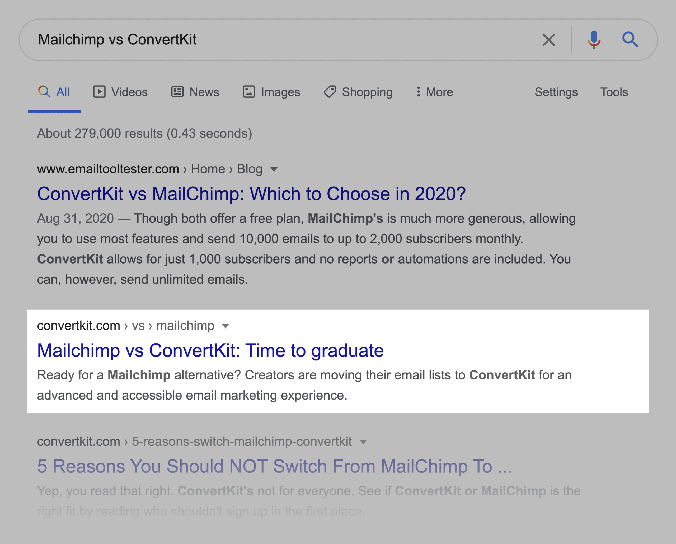 Mailchimp VS Convertkit SERPs Mailchimp VS Convertkit SERPs