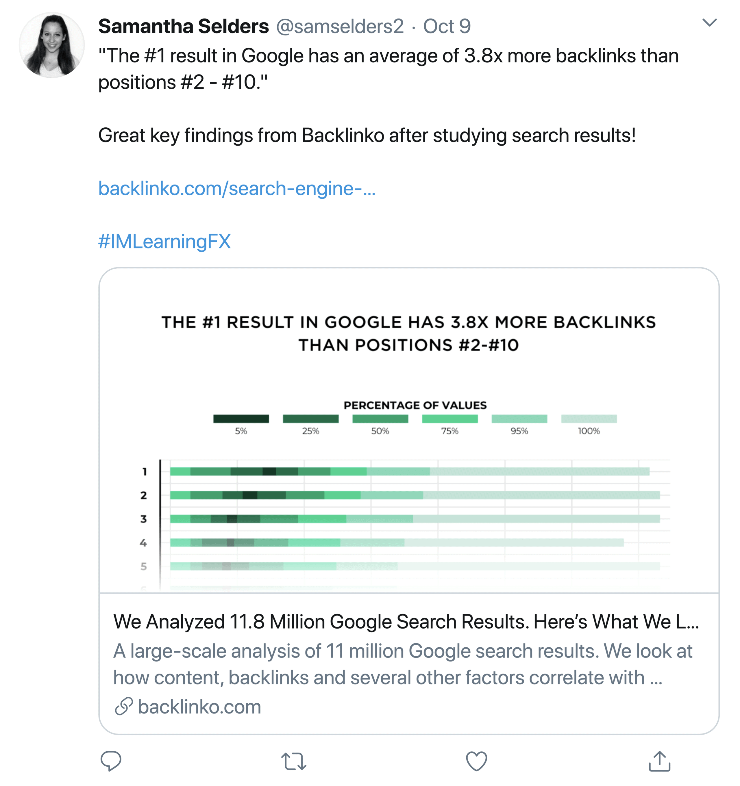 Samantha Selders - Studiul Backlinko Tweet Samantha Selders – Backlinko Study Tweet