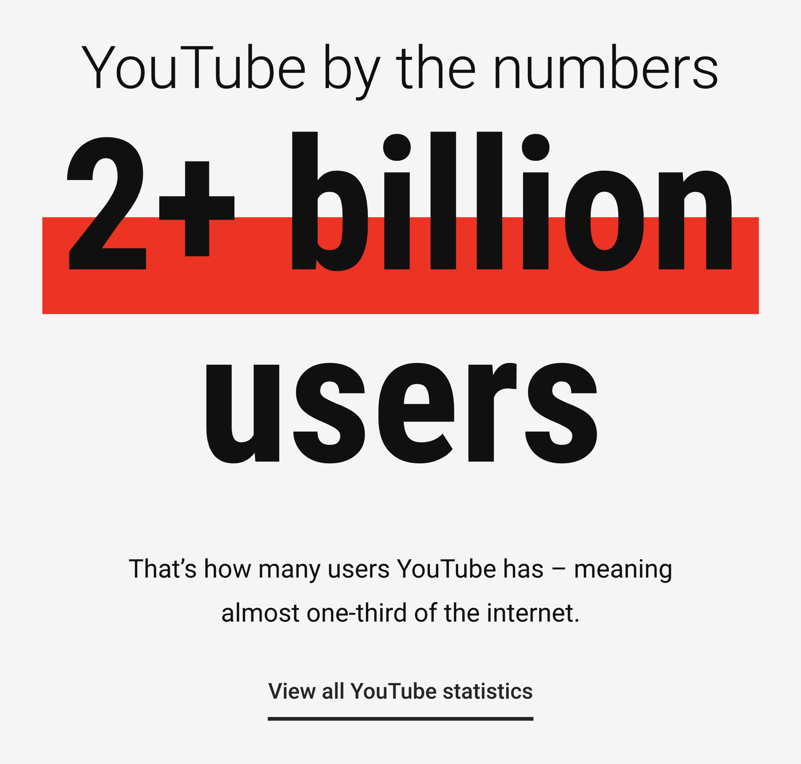 YouTube Două miliarde de utilizatori YouTube Two Billion Users