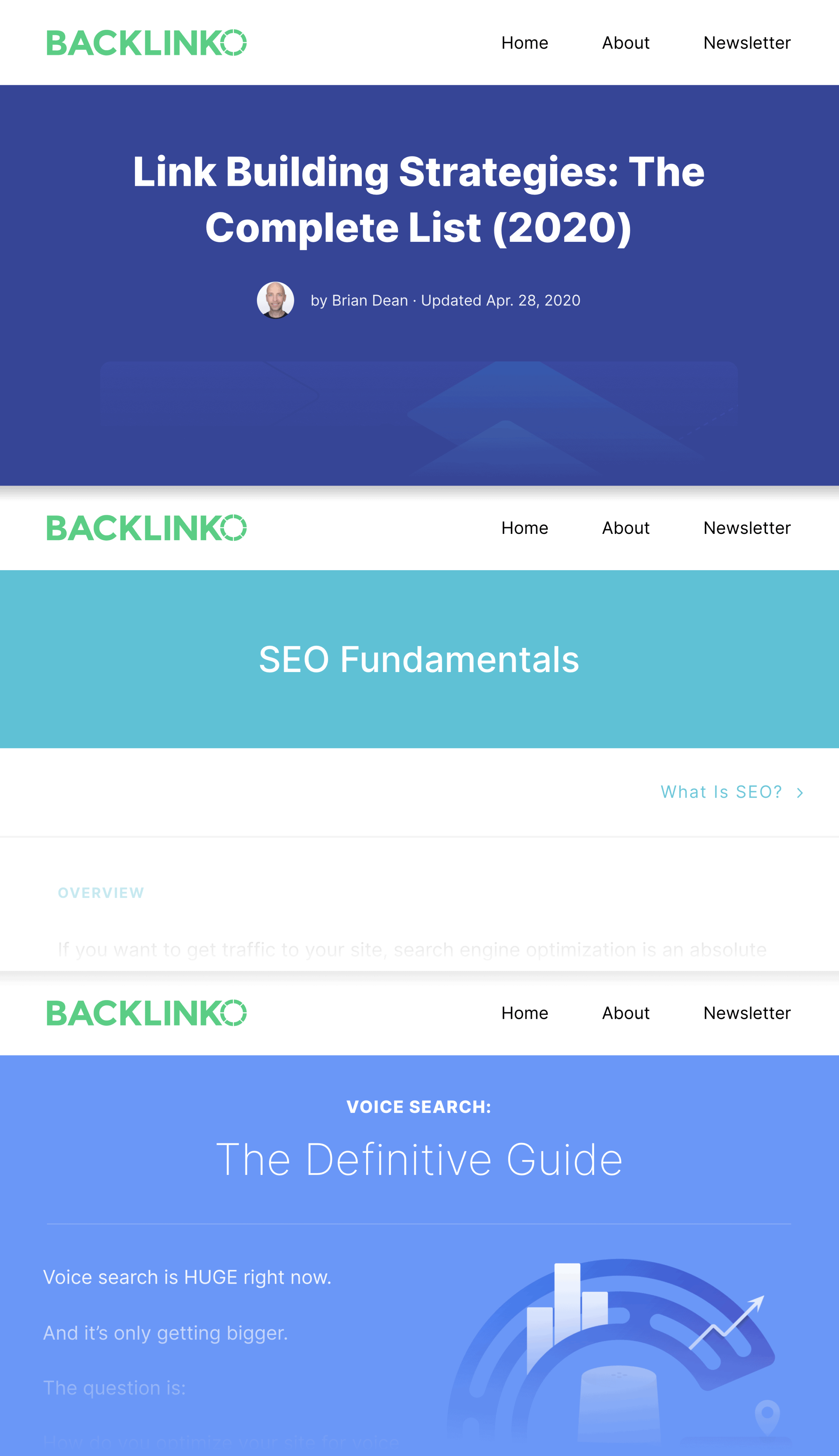 Backlinko – Pillar Content Collage Backlinko – Pillar Content Collage