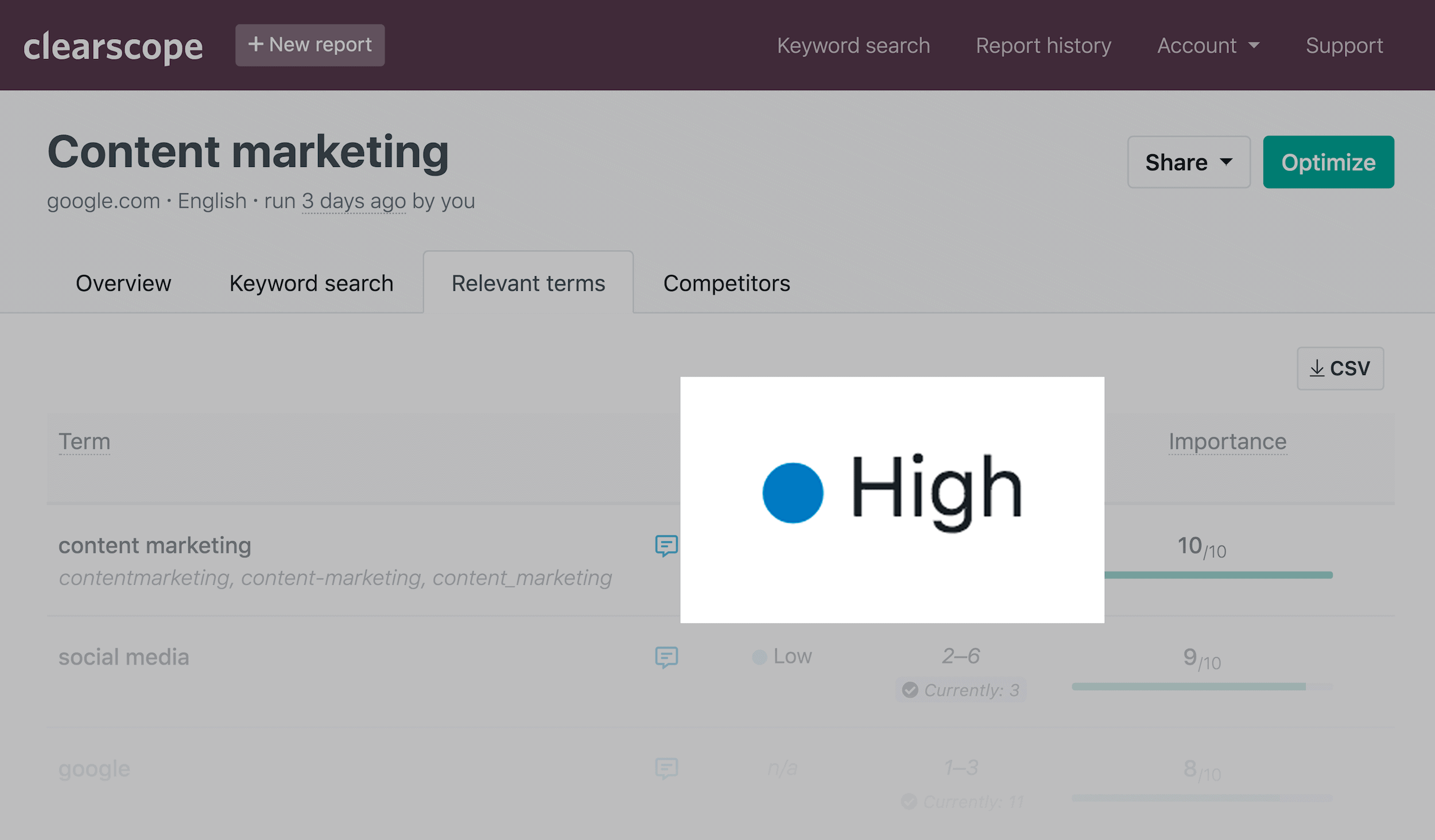 Clearscope - Backlinko - المصطلحات ذات الصلة - حضور الرأس Clearscope – Backlinko – Relevant terms – Header presence