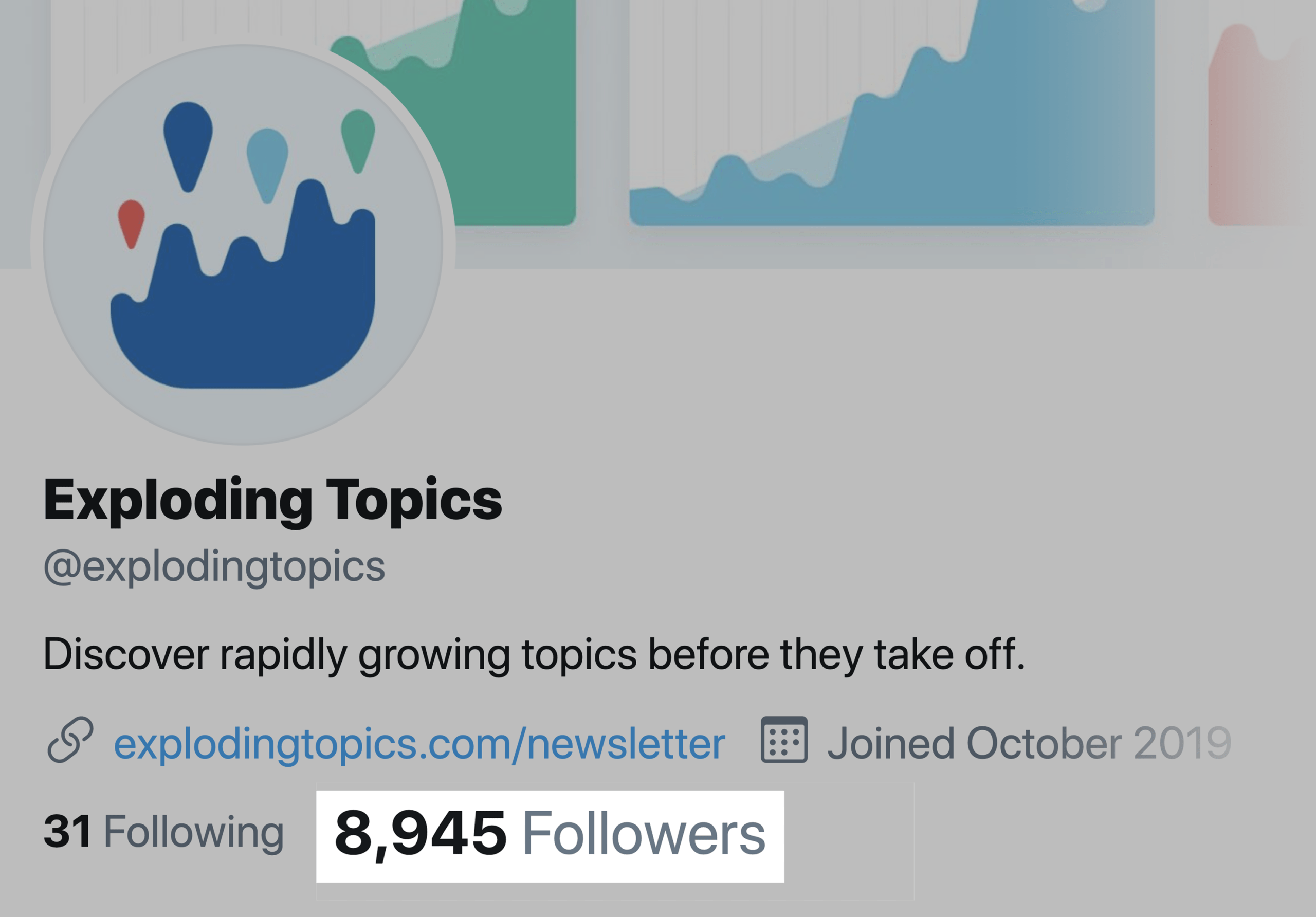 Exploding Topics – Twitter Followers