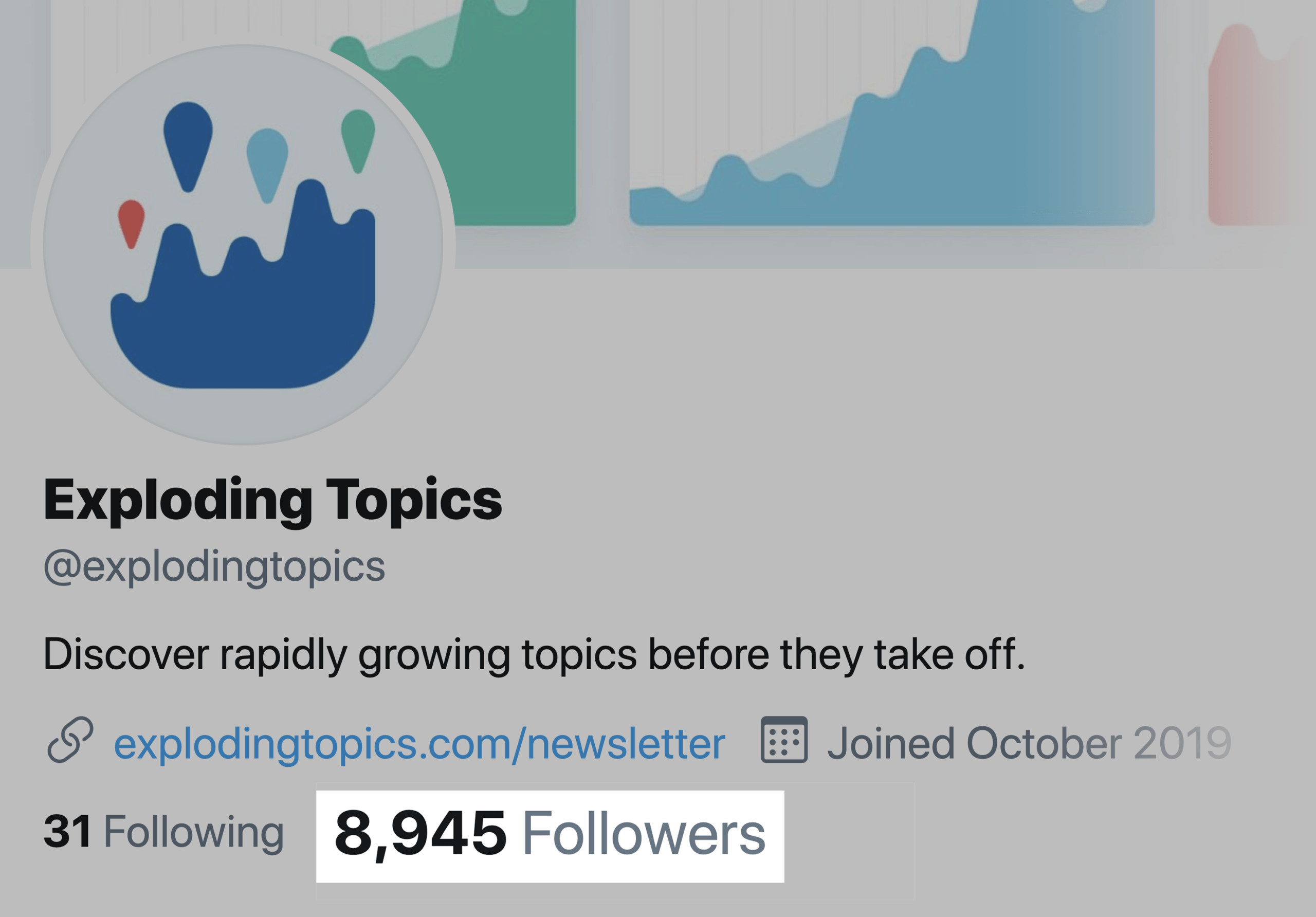 Взрывающиеся темы - подписчики в Твиттере Exploding Topics – Twitter Followers