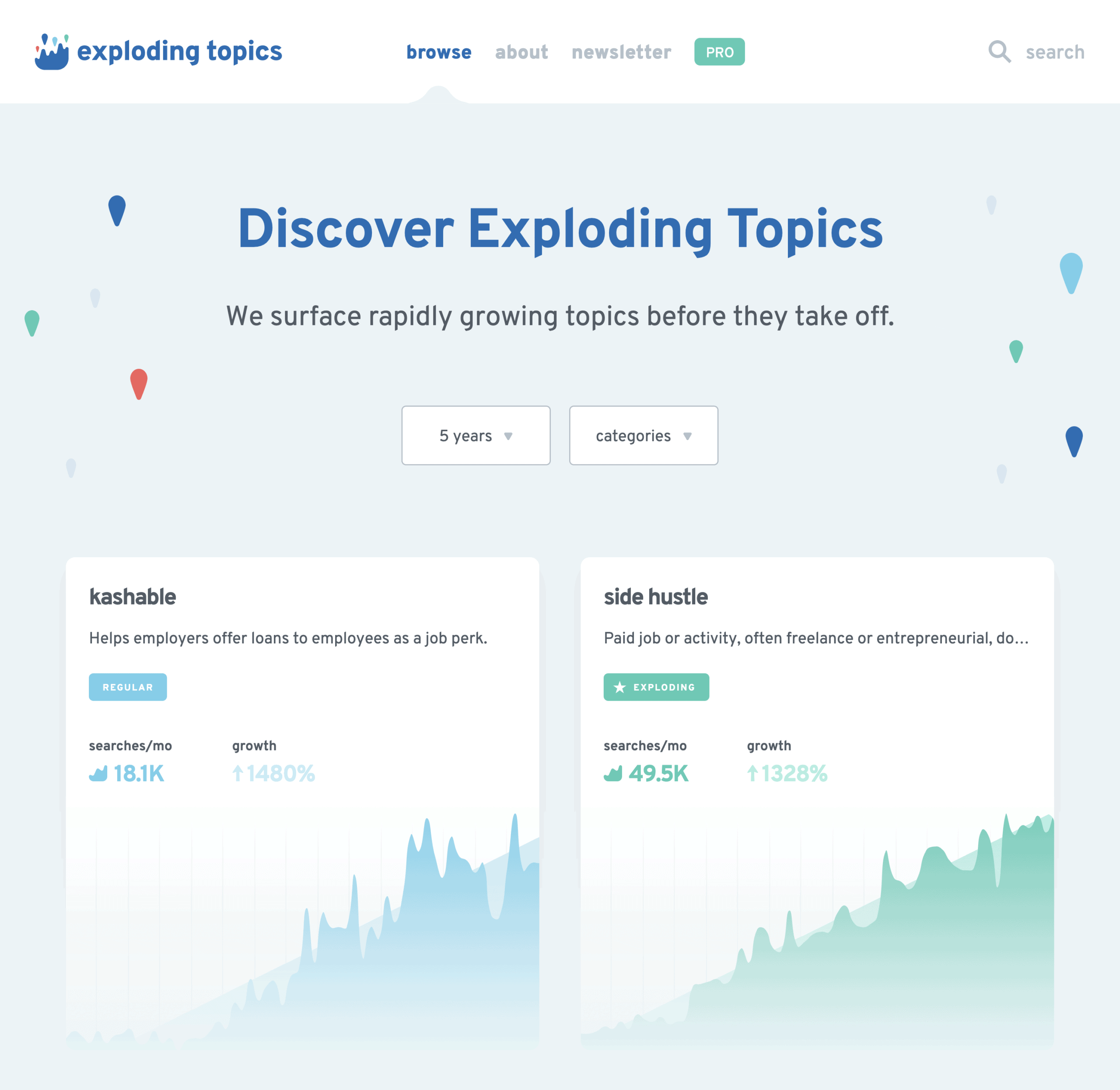 Взрывоопасные темы - домашняя страница Exploding Topics – Homepage