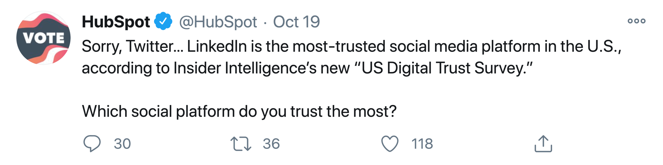 Взаимодействие с Hubspot - Твит с вопросом о наживке Hubspot Engagement – Bait Question Tweet