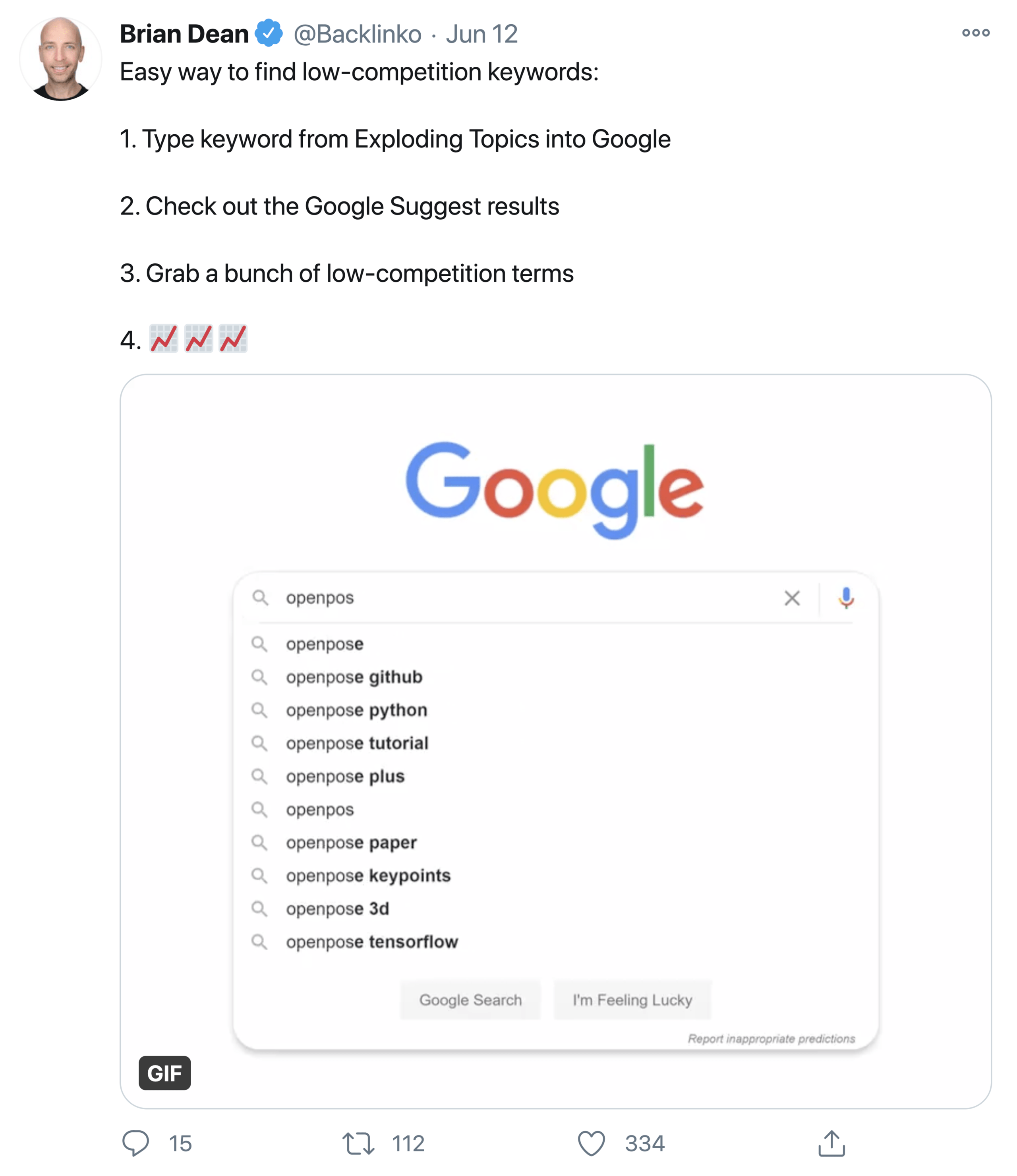 Брайан Linkedin - Видео-публикация по ключевым словам с низкой конкуренцией Brian Linkedin – Low Competition Keywords Video Post
