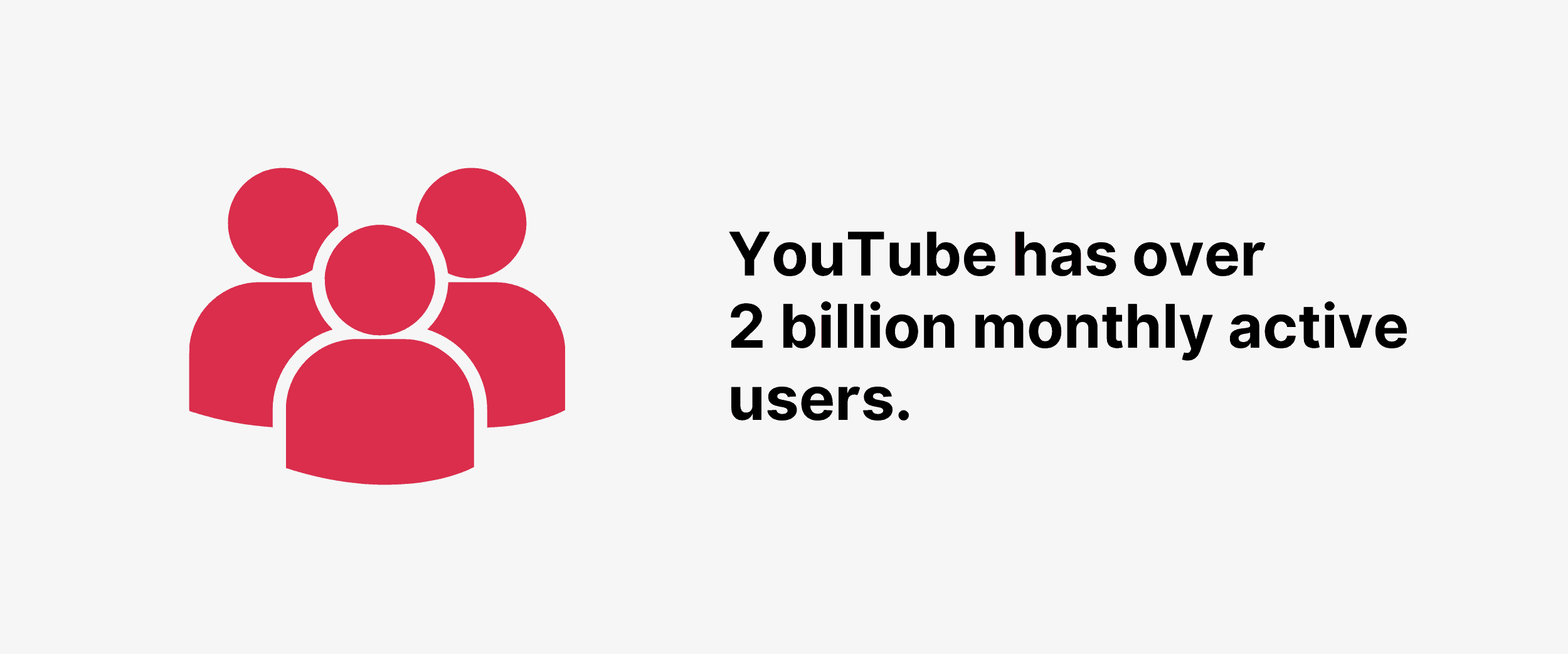 YouTube has over 2 billion monthly active users