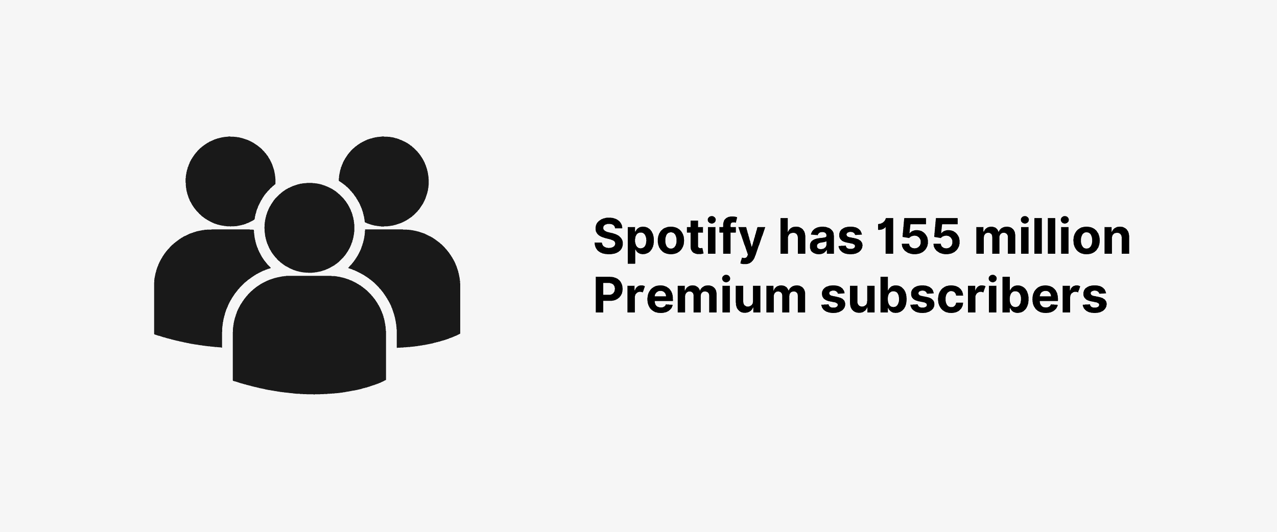 Spotify has 155 million Premium subscribers
