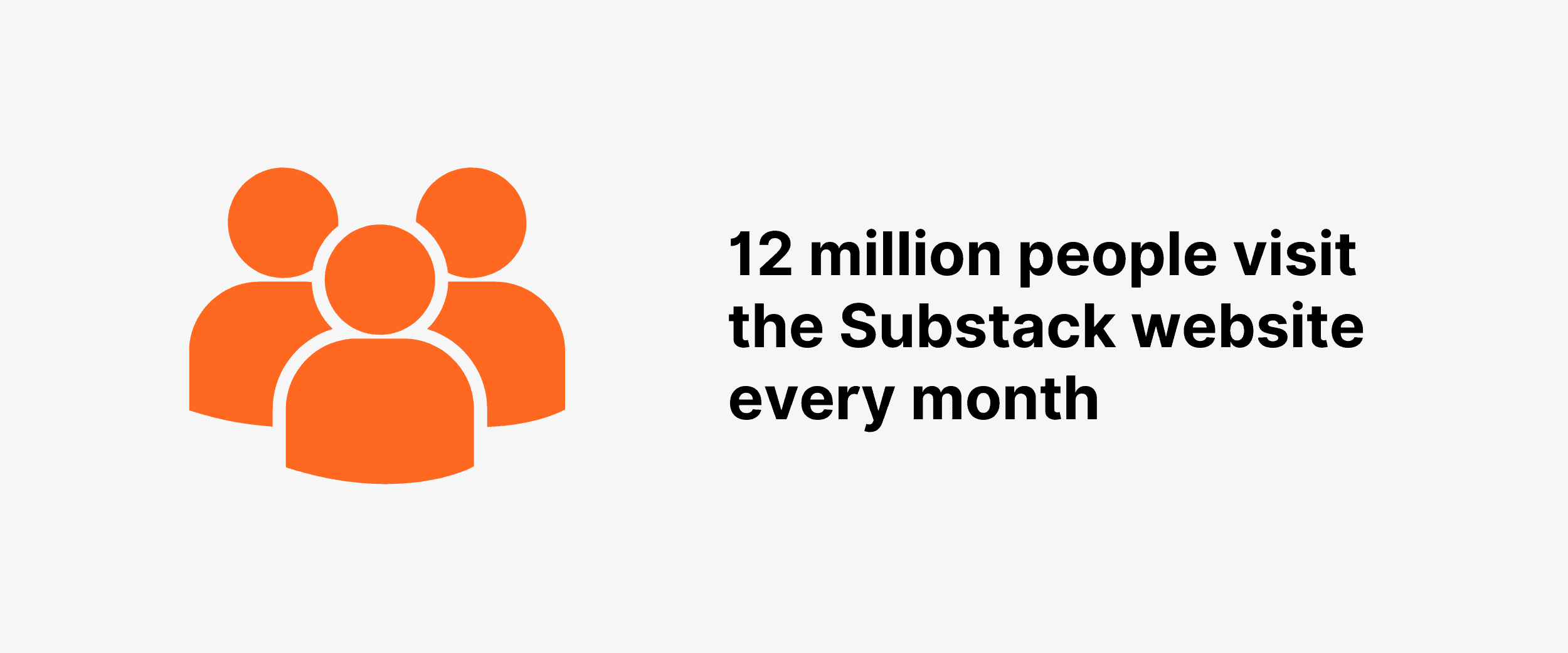 12 million people visit the Substack website every month