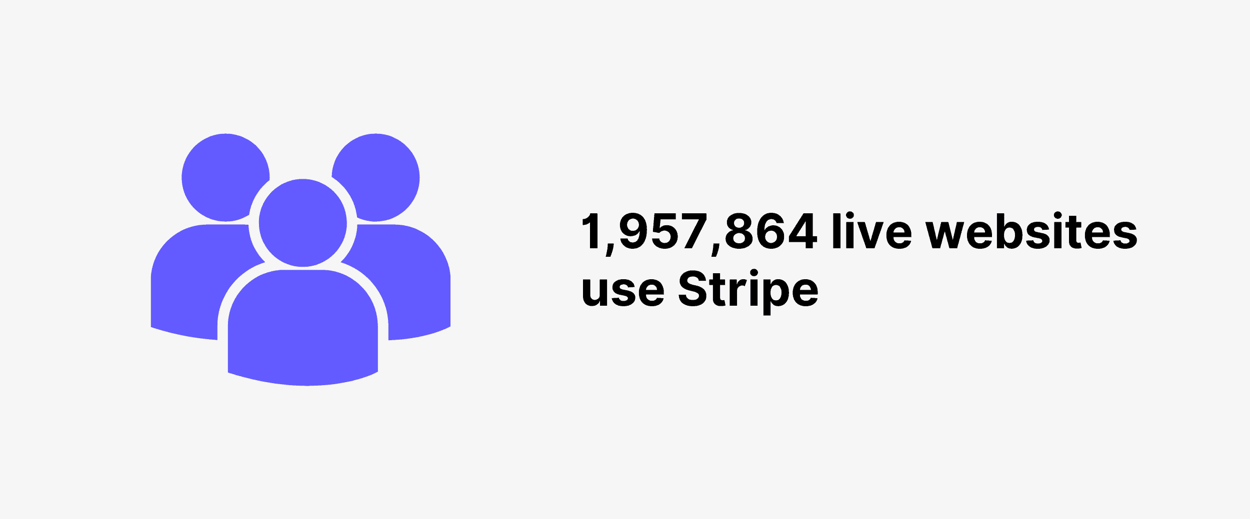 1,957,864 live websites use Stripe