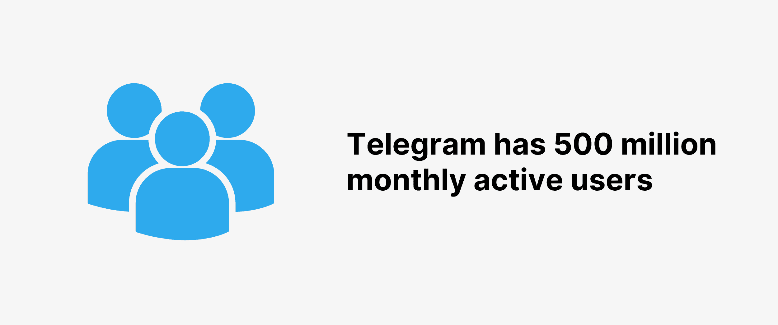 У Telegram 500 миллионов активных пользователей в месяц. Telegram has 500 million monthly active users