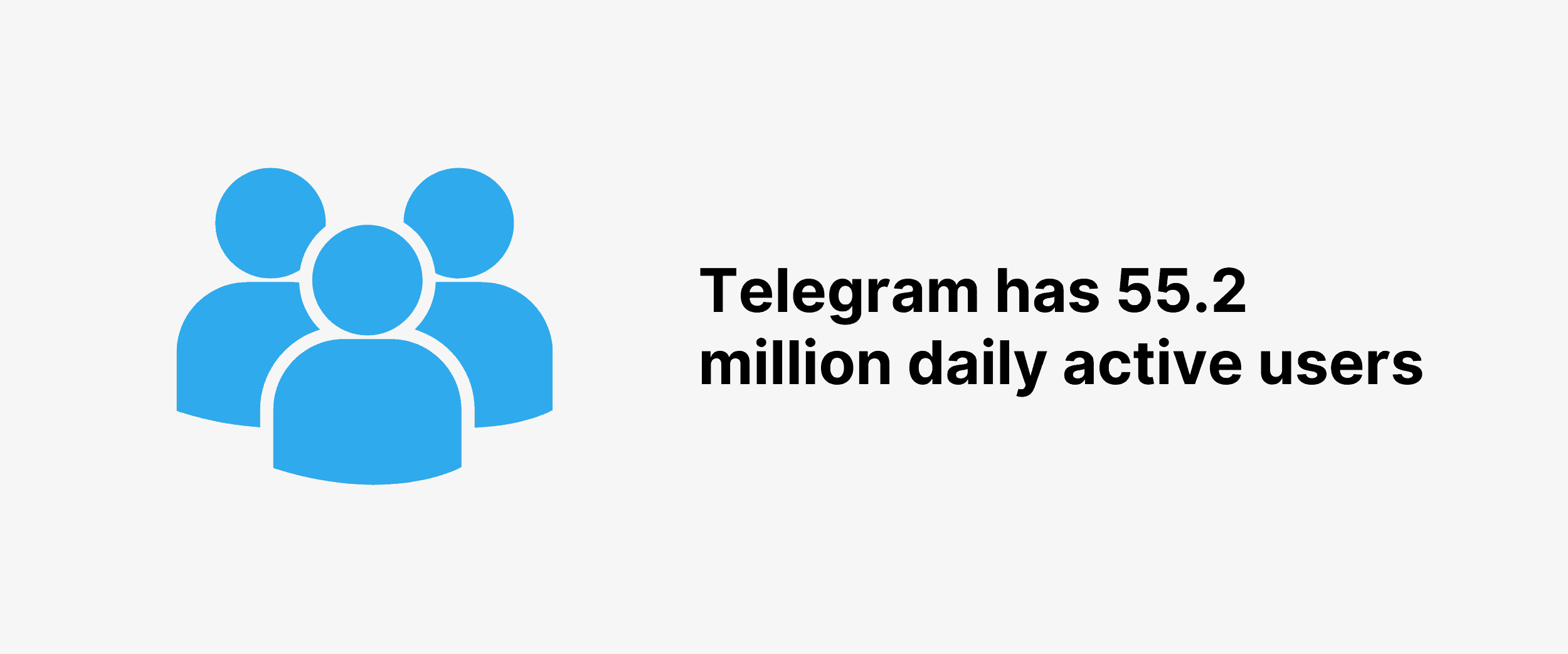 У Telegram 55,2 миллиона активных пользователей в день. Telegram has 55.2 million daily active users