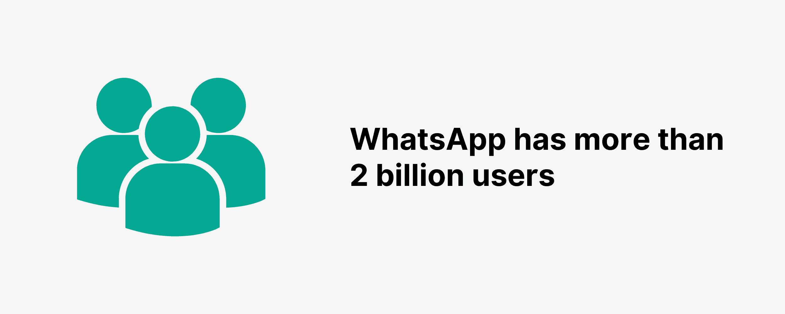WhatsApp has more than 2 billion users
