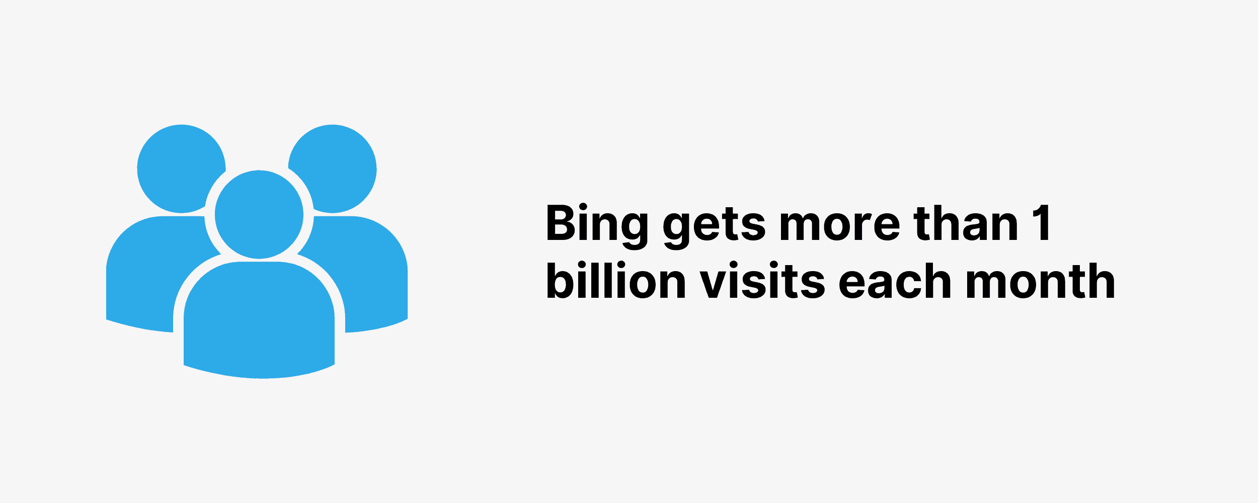 Bing gets more than 1 billion visits each month