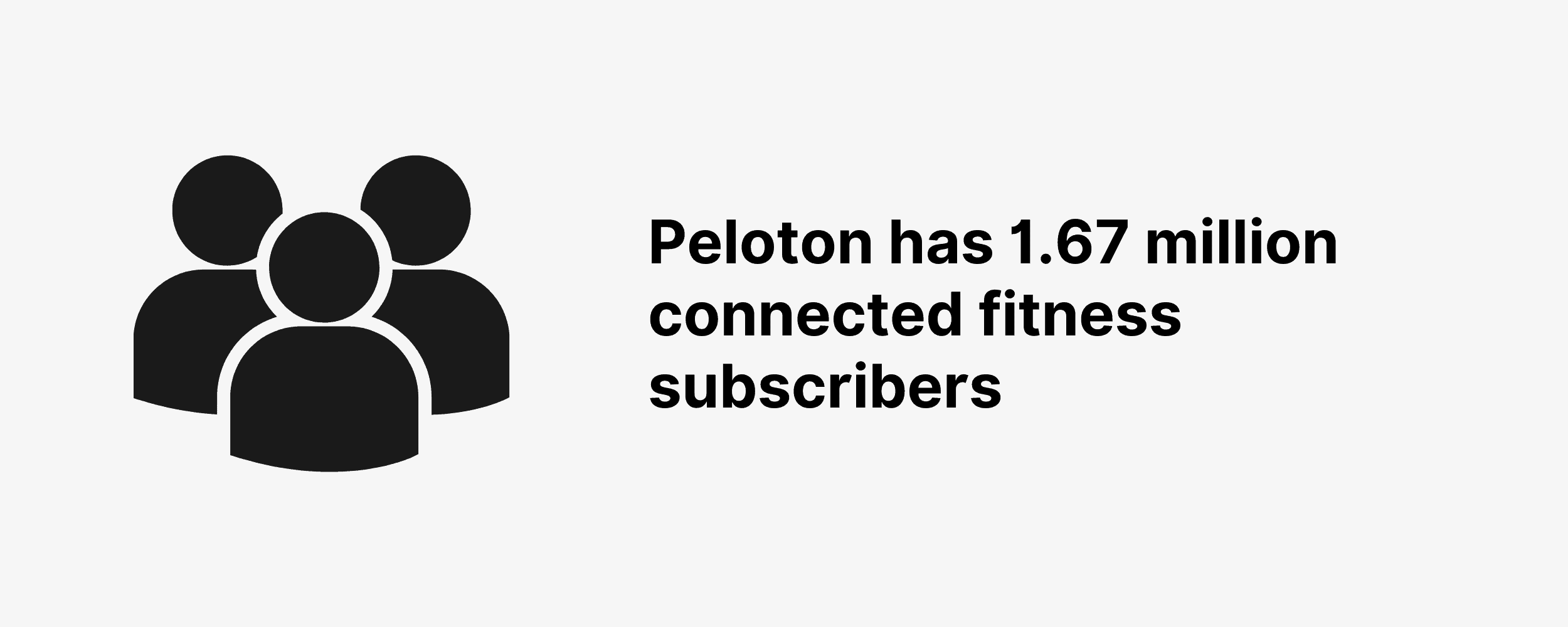 Peloton has 1.67 million connected fitness subscribers