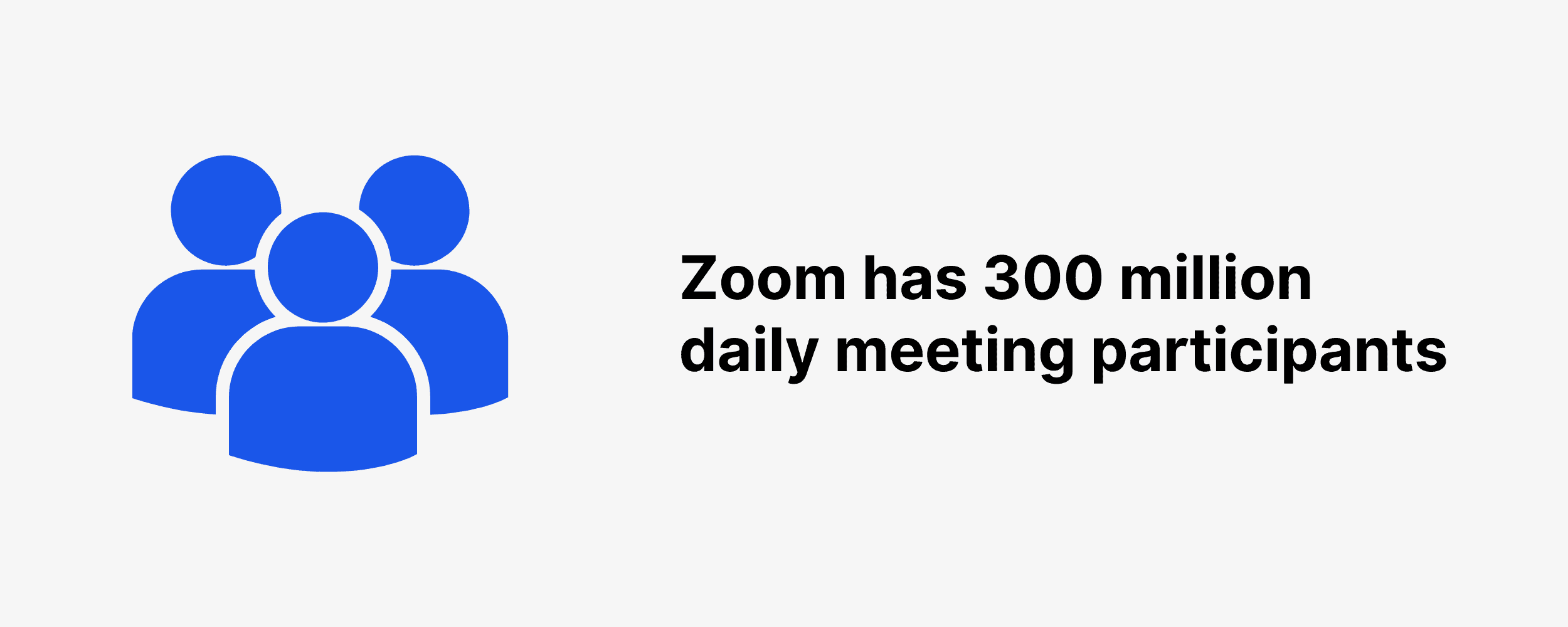 Zoom tiene 300 millones de participantes en reuniones diarias Zoom has 300 million daily meeting participants