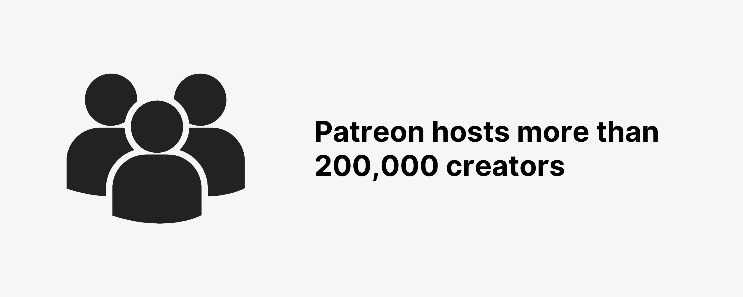 Patreon hosts more than 200,000 creators