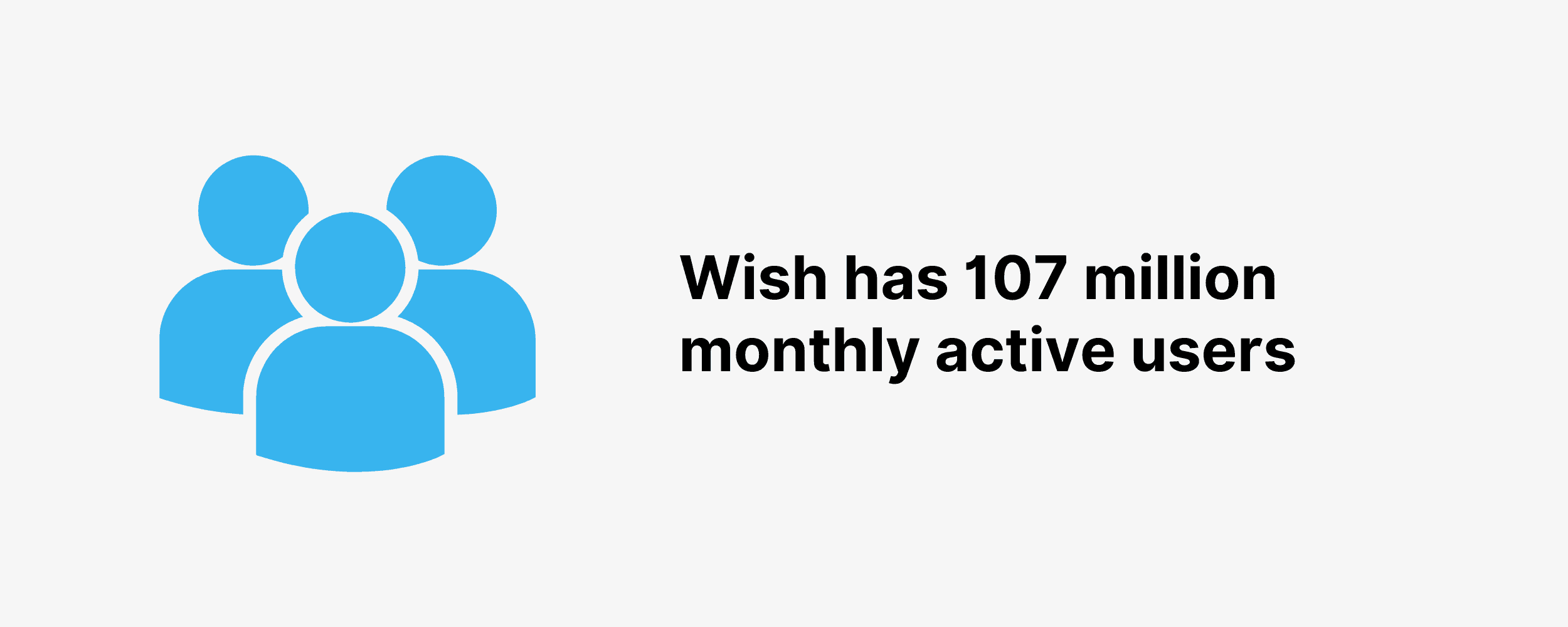 Wish monthly active users