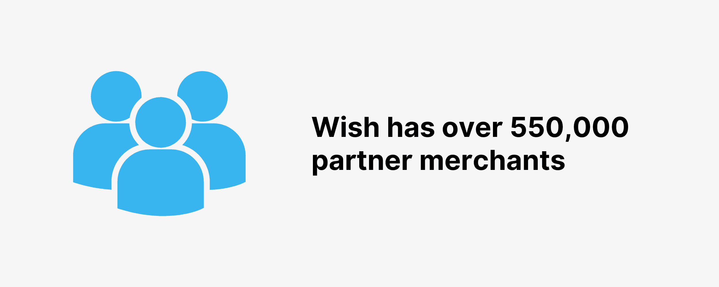 Wish has over 550,000 partner merchants