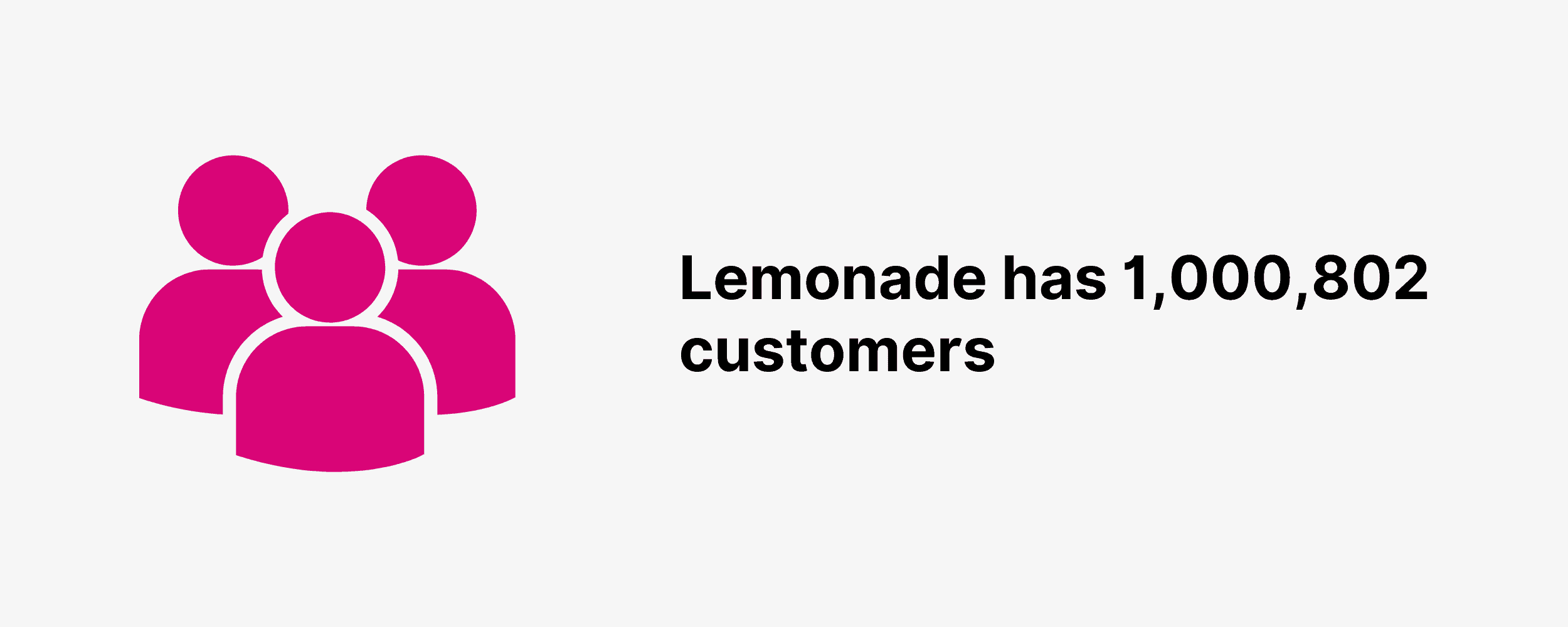 Lemonade has 1,000,802 customers