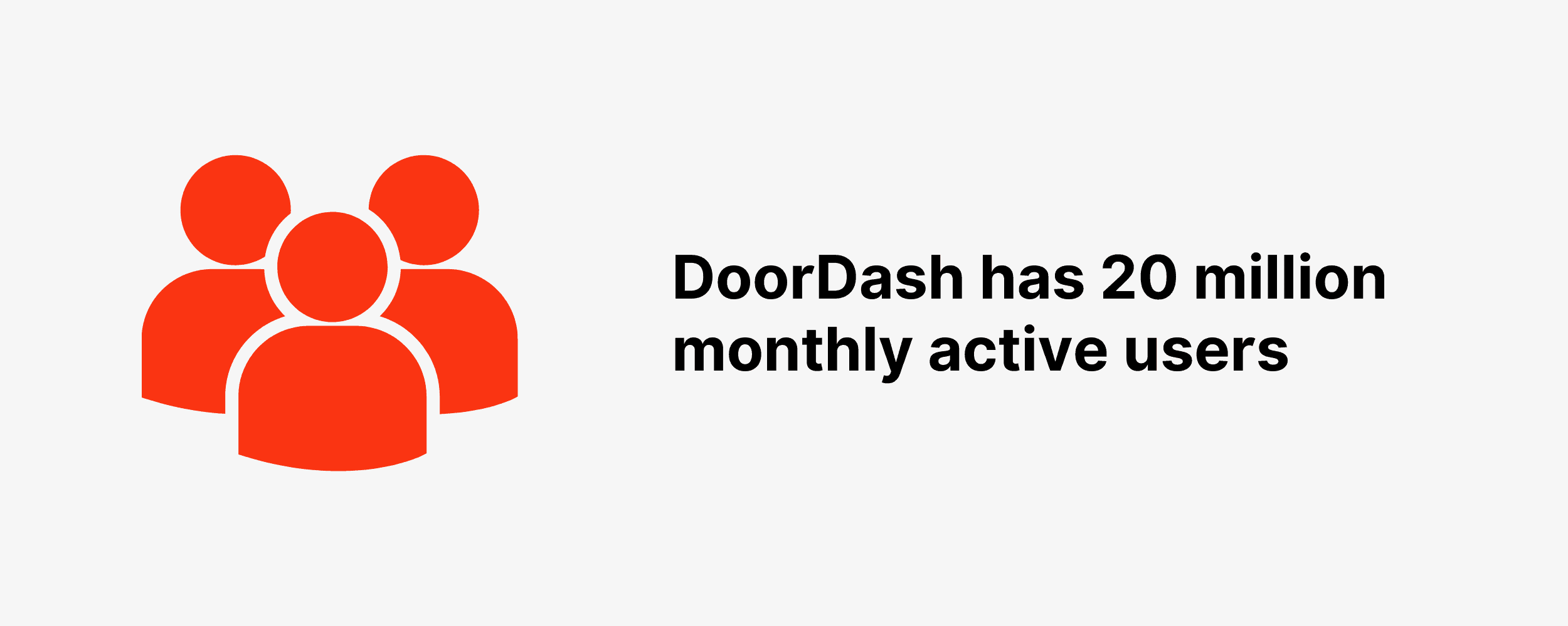 DoorDash has 20 million monthly active users
