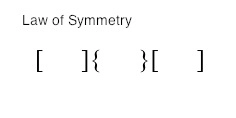 loi de symétrie gestalt